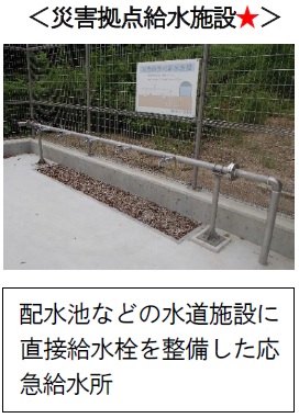 災害拠点給水施設