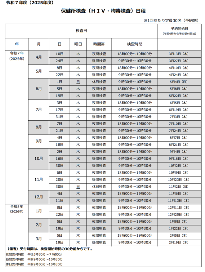 令和7年度の検査日程一覧