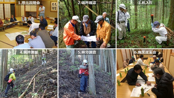 写真 森づくりの様子