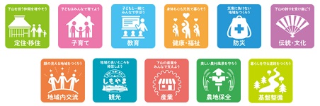 イラスト:分野別プランロゴ