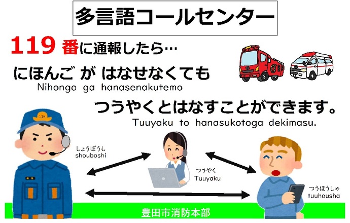 日本語以外の言語での119番通報