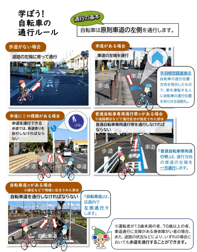 学ぼう自転車の通行ルールチラシ