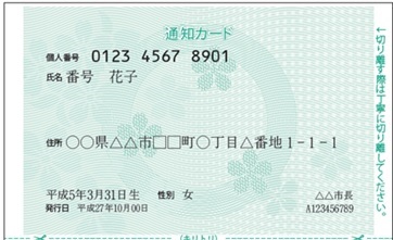 画像 通知カード