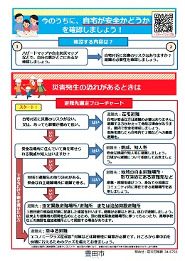 避難所選定フローチャート