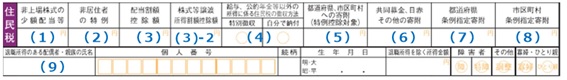 住民税・事業税に関する事項の書き方　確定申告書Aの場合　住民税に関する事項