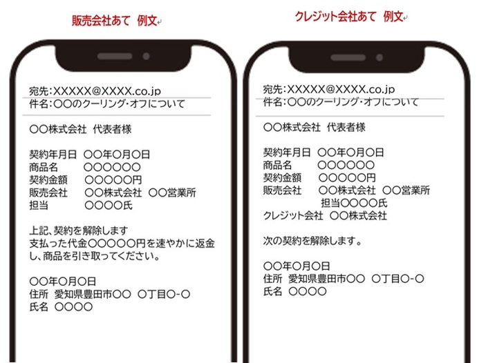 販売会社あて　例文　クレジット会社あて　例文