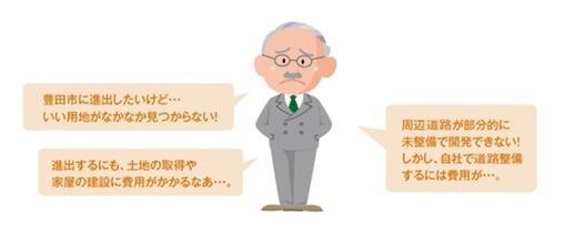 立地希望者の声イラスト