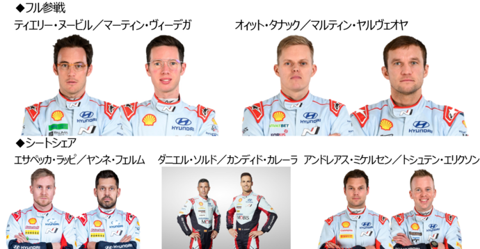 HYUNDAI SHELL MOBIS WRT（ヒョンデ）