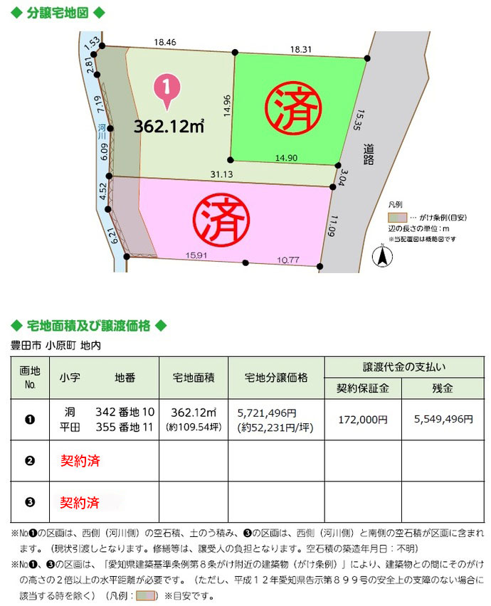 分譲宅地図と宅地面積等