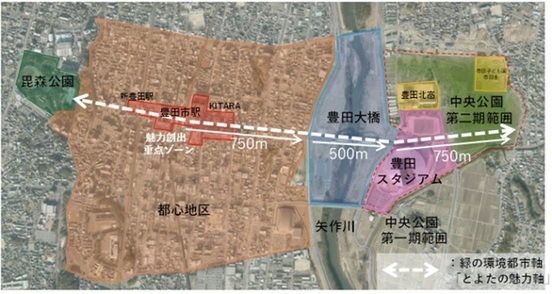 俯瞰図
