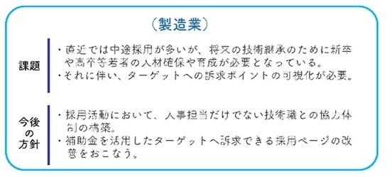 参加企業の気づき・学び・展望　製造業01