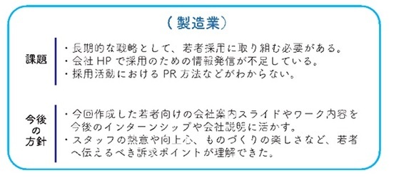 参加企業の気づき・学び・展望　製造業02