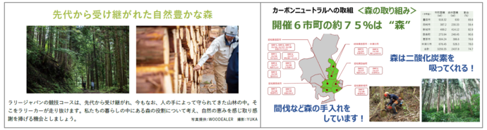 山林の保全