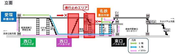 令和7年4月1以降の歩行ルート　立面