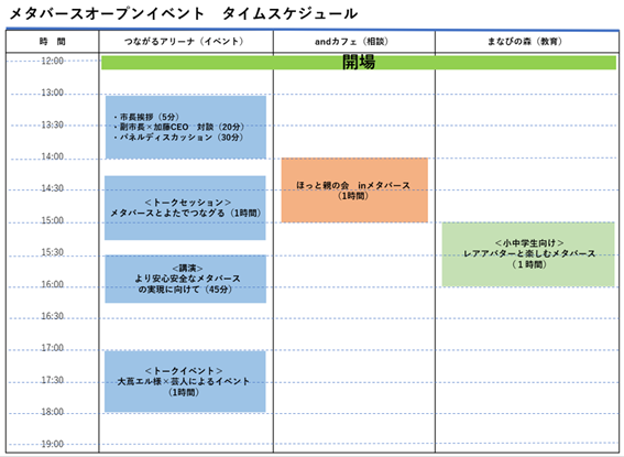 タイムスケジュール
