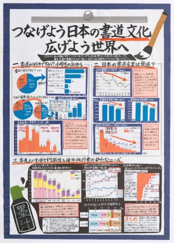 豊田市立前山小学校6年　水口　優莉子さん「つなげよう日本の書道文化　広げよう世界へ」