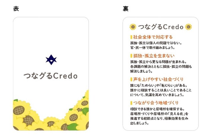 配布するクレド