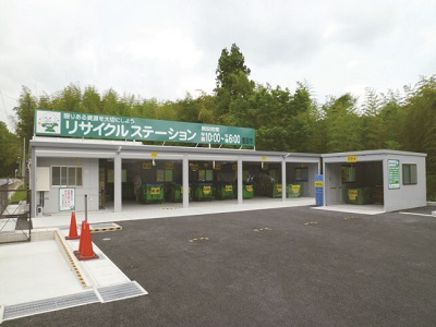 リサイクルステーション