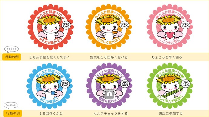 プラス10行動例