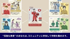 主人公カード