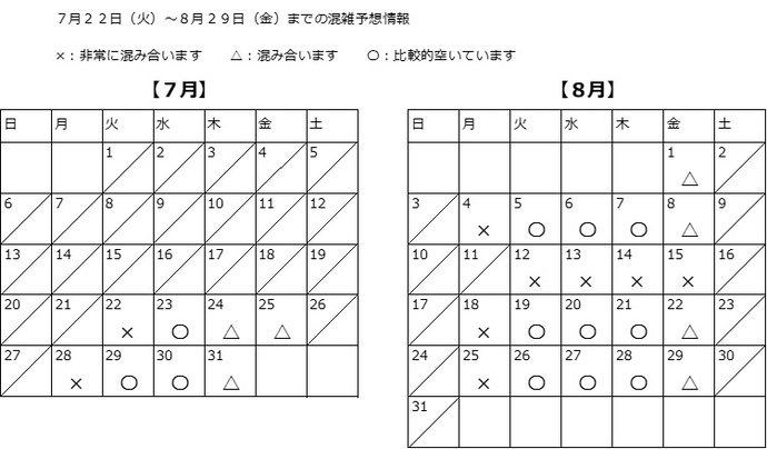 令和7年7月・8月市民課窓口の混雑予想情報